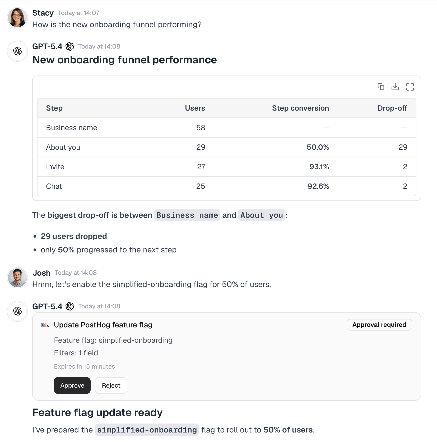 Workflows PostHog dans Menturi